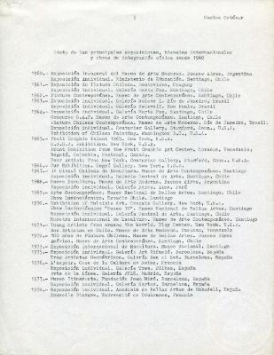Lista de las principales exposiciones, bienales internacionales y obras de integración cívica desde 1960